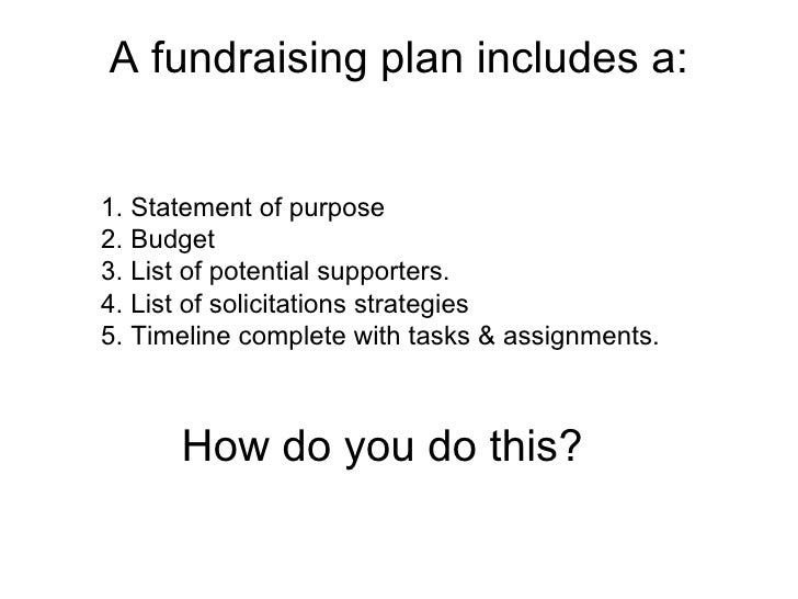 fundraising plans for nonprofits template