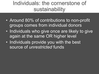 Individuals: the cornerstone of sustainability <ul><li>Around 80% of contributions to non-profit groups comes from individ...