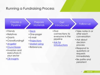 Running a Fundraising Process
4
Create a
Pipeline
Prepare
Materials
Get
Introduced
Follow-up
• Friends
• Relatives
• Grants
• Crowdfunding?
• Angellist
• Crunchbase
• Investors and
executives in
your sector
• CB Insights
• Deck
• One-pager
• E-mail
• Projections
• Market sizing
• References
• Find
connections to
everyone in the
pipeline
• Ask for
introductions
• Take notes in or
after each
conversation
• Ask about
decision
process
• Respond to
questions or
requests
immediately
• Be polite and
persistent
 