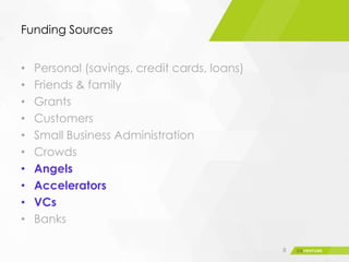 Funding Sources
8
• Personal (savings, credit cards, loans)
• Friends & family
• Grants
• Customers
• Small Business Administration
• Crowds
• Angels
• Accelerators
• VCs
• Banks
 