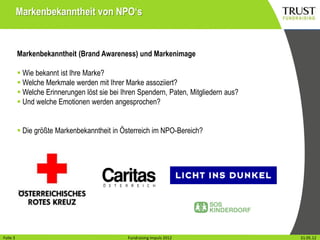 Markenbekanntheit von NPO‘s


          Markenbekanntheit (Brand Awareness) und Markenimage

           Wie bekannt ist Ihre Marke?
           Welche Merkmale werden mit Ihrer Marke assoziiert?
           Welche Erinnerungen löst sie bei Ihren Spendern, Paten, Mitgliedern aus?
           Und welche Emotionen werden angesprochen?


           Die größte Markenbekanntheit in Österreich im NPO-Bereich?




Folie13
Folie                                            Fundraising Impuls 2012
                                               Fundraising Impuls 2012                 Wien, 31.31.05.12
                                                                                                Mai 2012
 