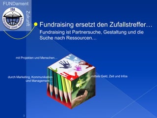 Sie möchten mit diesem Projekt Menschen ansprechen?