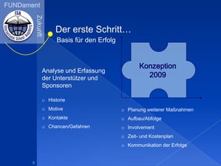 FUNDamentZukunftGemeinsames Ziel…Herbeiführung einer positiven Haltung zur ISAbei potenziellen Unterstützern