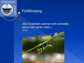 Gegenposition „Neid-Faktor“ Sicherung der FinanzierungAufbau Fundraising-StrategieSponsorenMedienÖffentlichkeitEltern4