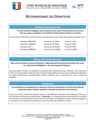 Etablissement conventionné par le ministère français de l’Education nationale
3000 Ang Mo Kio Avenue 3, Singapore 569928 | Tél : (+65) 6805 0000 | Fax : (+65) 6805 0199
www.lfs.edu.sg | administration@lfs.edu.sg
P a g e | 5
RECONNAISSANCE DES DONATEURS
Les nominations distinctives seront attribuées à tous donateurs et sur la base des donations cumulées par an :
« Bienfaiteur Bronze » : Entreprises S$ 1'000 + Privés S$ 200 +
« Bienfaiteur Argent » : Entreprises S$ 5'000 + Privés S$ 1'000 +
« Bienfaiteur Or » : Entreprises S$ 50'000 + Privés S$ 7'500 +
« Bienfaiteur Platine » : Entreprises S$ 150'000 + Privés S$ 15'000 +
Sans cesse depuis le début, nos donateurs investissent dans l’évolution de notre institution, dans l’éducation
et dans le futur des enfants. Dans le but de reconnaitre votre générosité et avec l’accord explicite du donateur,
un registre électronique accessible depuis internet référence tous les donateurs du Lycée Français de
Singapour.
A partir d’un certain montant de donation, supérieur à S$ 1'000 pour particuliers et S$ 5'000 pour entreprises,
une inscription nominative est réalisée dans « Empreintes », un ouvrage commémoratif exposé sur le campus
en l’honneur de tous les donateurs qui ont fait une contribution remarquable au Lycée Français de Singapour.
L’inscription sera en lien avec la nomination et revue sur la base des donations cumulées.
NOMINATIONS DISTINCTIVES
Le Lycée Français de Singapour tient à exprimer sa plus sincère reconnaissance à tous ceux et
celles qui, depuis sa fondation, ont contribué et continuent de contribuer à sa mission.
GRAND LIVRE DE BIENFAITEURS
Chacun de nos donateurs, privés ou entreprises, indépendamment du montant de donation, font partie
du « Grand Livre de Bienfaiteurs » du Lycée Français de Singapour.
EMPREINTES
Les contributions remarquables de nos donateurs évoluent et grandissent au sein de notre institution
comme des marques vivantes, profondes et durables à jamais dans notre évolution.
 