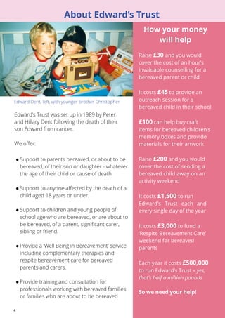 4 
About Edward’s Trust 
● Support to parents bereaved, or about to be 
bereaved, of their son or daughter - whatever 
the age of their child or cause of death. 
● Support to anyone affected by the death of a 
child aged 18 years or under. 
● Support to children and young people of 
school age who are bereaved, or are about to 
be bereaved, of a parent, significant carer, 
sibling or friend. 
● Provide a ‘Well Being in Bereavement’ service 
including complementary therapies and 
respite bereavement care for bereaved 
parents and carers. 
● Provide training and consultation for 
professionals working with bereaved families 
or families who are about to be bereaved 
How your money 
will help 
Raise £30 and you would 
cover the cost of an hour’s 
invaluable counselling for a 
bereaved parent or child 
It costs £45 to provide an 
outreach session for a 
bereaved child in their school 
£100 can help buy craft 
items for bereaved children’s 
memory boxes and provide 
materials for their artwork 
Raise £200 and you would 
cover the cost of sending a 
bereaved child away on an 
activity weekend 
It costs £1,500 to run 
Edward’s Trust each and 
every single day of the year 
It costs £3,000 to fund a 
‘Respite Bereavement Care’ 
weekend for bereaved 
parents 
Each year it costs £500,000 
to run Edward’s Trust – yes, 
that’s half a million pounds 
So we need your help! 
Edward Dent, left, with younger brother Christopher 
Edward’s Trust was set up in 1989 by Peter 
and Hillary Dent following the death of their 
son Edward from cancer. 
We offer: 
 