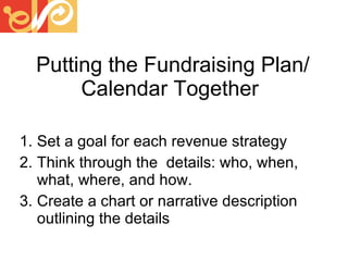 Intro to Fundraising Planning | PPT