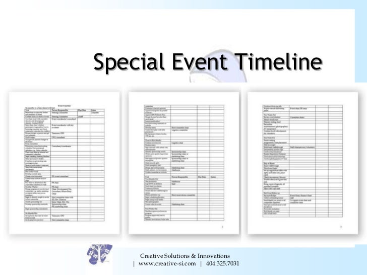 fundraising potential of special events special event timeline template