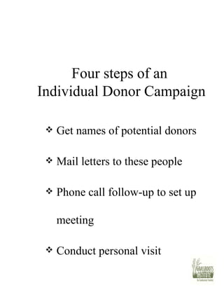 Four steps of an  Individual Donor Campaign Get names of potential donors Mail letters to these people Phone call follow-up to set up meeting Conduct personal visit 