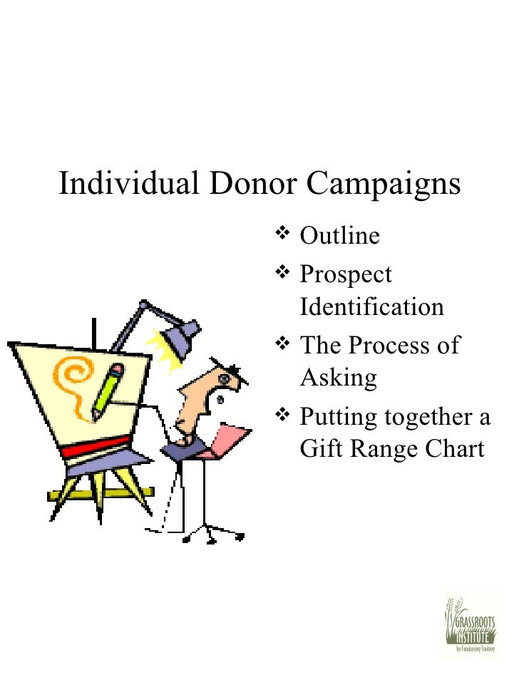 fundraising presentation fundraising presentation examples