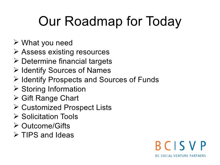 fundraising presentation examples