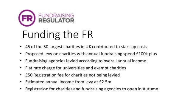 Fundraising Regulator A New System Of Self Regulation