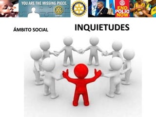 INQUIETUDES ÁMBITO SOCIAL 