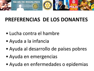 PREFERENCIAS  DE LOS DONANTES Lucha contra el hambre Ayuda a la infancia Ayuda al desarrollo de países pobres Ayuda en emergencias Ayuda en enfermedades o epidemias 