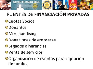 FUENTES DE FINANCIACIÓN PRIVADAS Cuotas Socios Donantes Merchandising Donaciones de empresas Legados o herencias Venta de servicios Organización de eventos para captación de fondos 