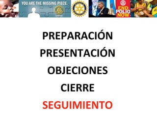PREPARACIÓN PRESENTACIÓN OBJECIONES CIERRE SEGUIMIENTO 