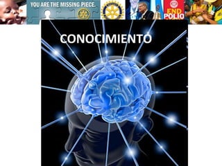 CONOCIMIENTO 