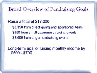 Broad Overview of Fundraising Goals

Raise a total of $17,000
  $8,350 from direct giving and sponsored items
  $650 from small awareness-raising events
  $8,000 from larger fundraising events


Long-term goal of raising monthly income by
 $500 - $700
 