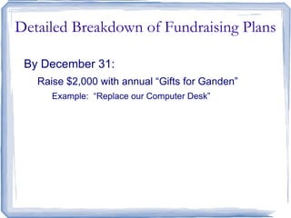 Detailed Breakdown of Fundraising Plans

 By December 31:
   Raise $2,000 with annual “Gifts for Ganden”
      Example: “Replace our Computer Desk”
 