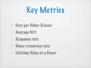 Key Metrics Cost per Dollar Raised Average Gift Response rate Donor retention rate Lifetime Value of a Donor 