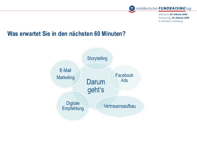 Sie will mich erst kennenlernen