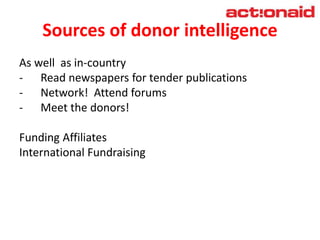 Sources of donor intelligence
As well as in-country
- Read newspapers for tender publications
- Network! Attend forums
- Meet the donors!
Funding Affiliates
International Fundraising
 