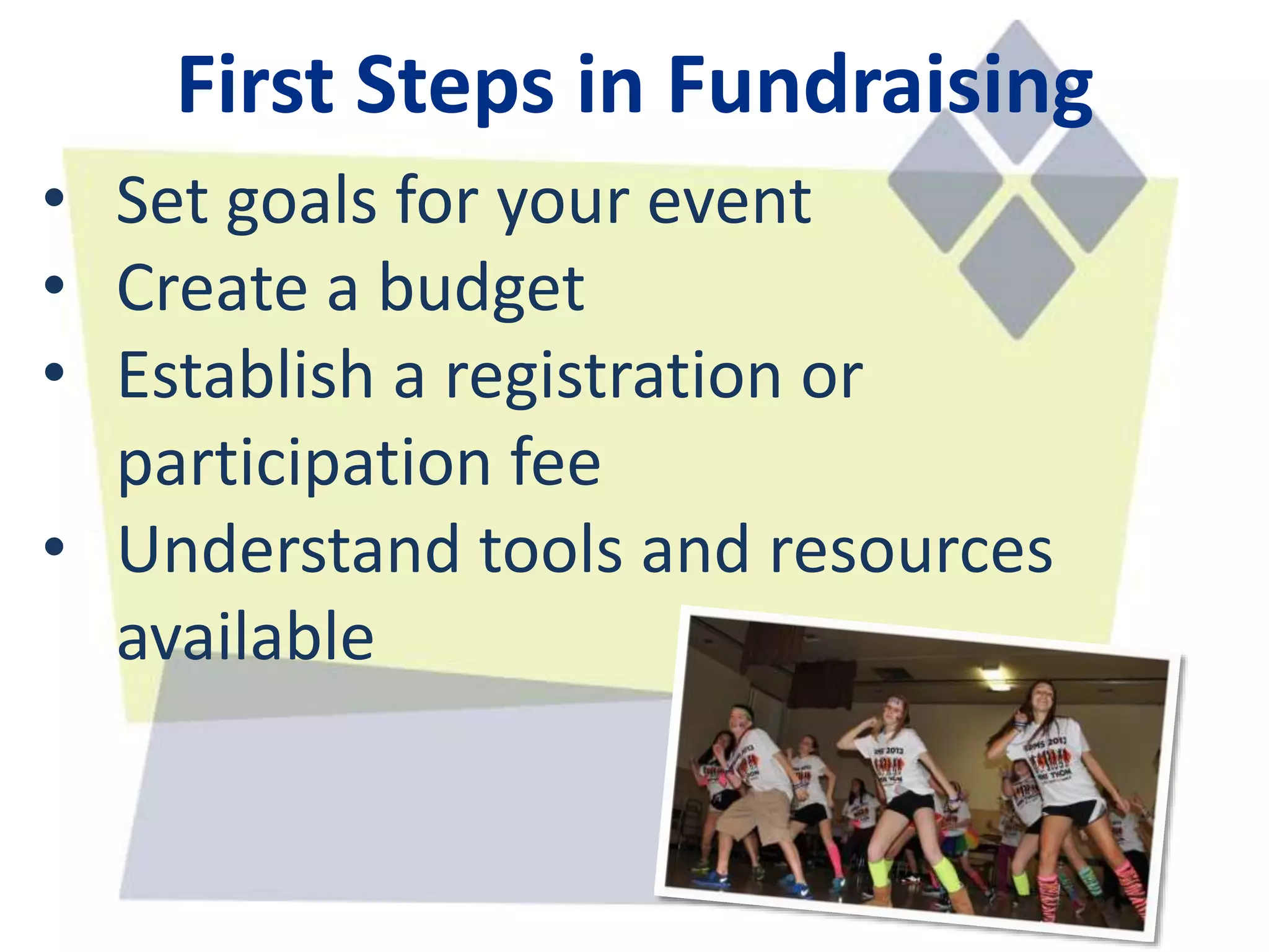 Fundraising - Four Diamonds Mini-THON | PPTX