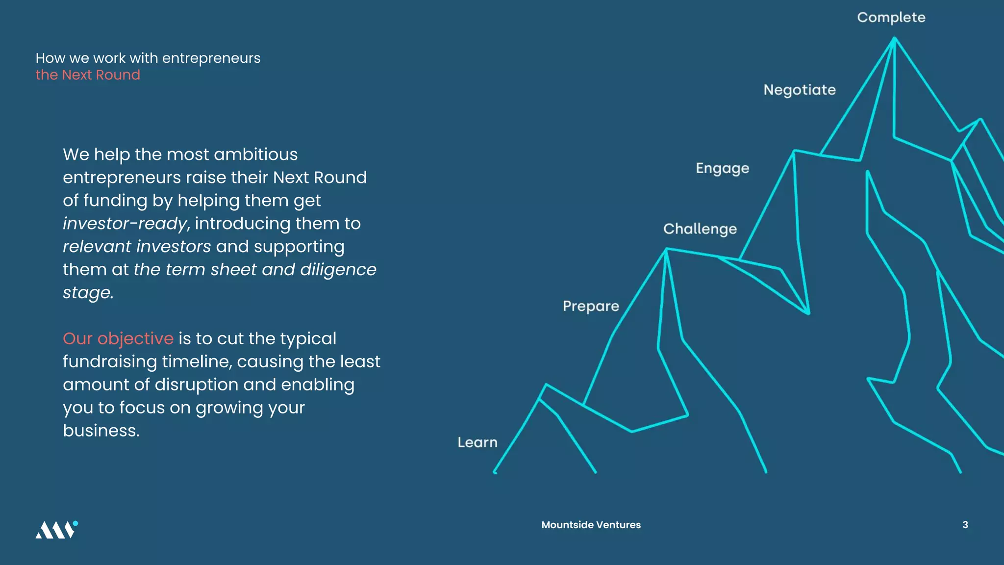 How do VC's Work? - Jonathan Hollis