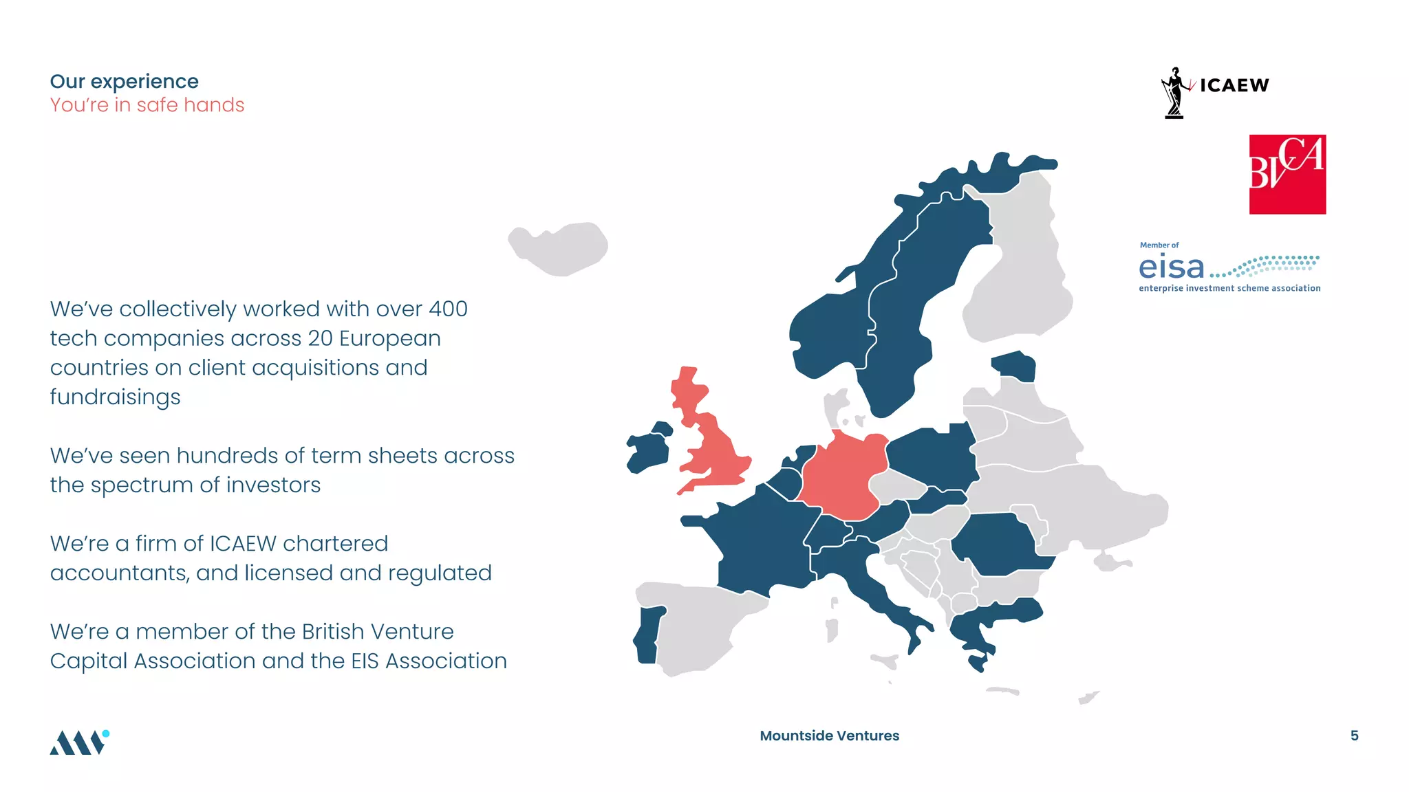 How do VC's Work? - Jonathan Hollis
