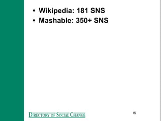 • Wikipedia: 181 SNS
• Mashable: 350+ SNS




                       15
 