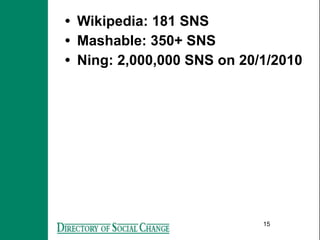• Wikipedia: 181 SNS
• Mashable: 350+ SNS
• Ning: 2,000,000 SNS on 20/1/2010




                            15
 