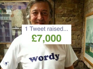 1 Tweet raised...
  £7,000
 