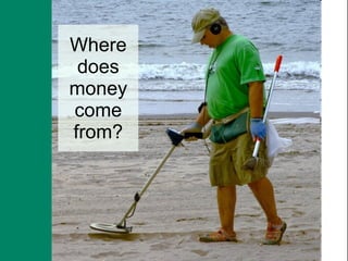 Where
 does
money
come
from?
 