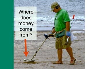 Where
 does
money
come
from?
 