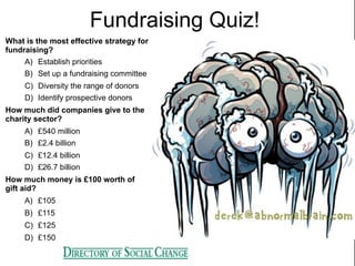 Fundraising Quiz!
What is the most effective strategy for
fundraising?
     A) Establish priorities
     B) Set up a fundraising committee
     C) Diversity the range of donors
     D) Identify prospective donors
How much did companies give to the
charity sector?
     A) £540 million
     B) £2.4 billion
     C) £12.4 billion
     D) £26.7 billion
How much money is £100 worth of
gift aid?
     A) £105
     B) £115
     C) £125
     D) £150
 