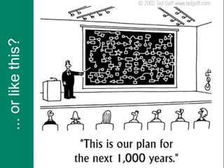 ... or like this?




67
 