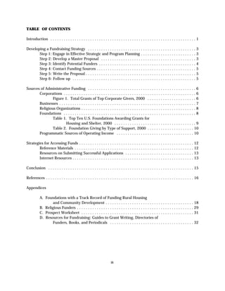 Programing Funds Fundrasing guide 1 | PDF