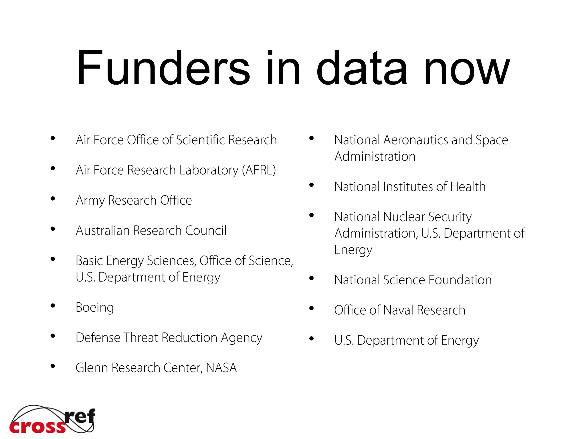 Funders in data now
 