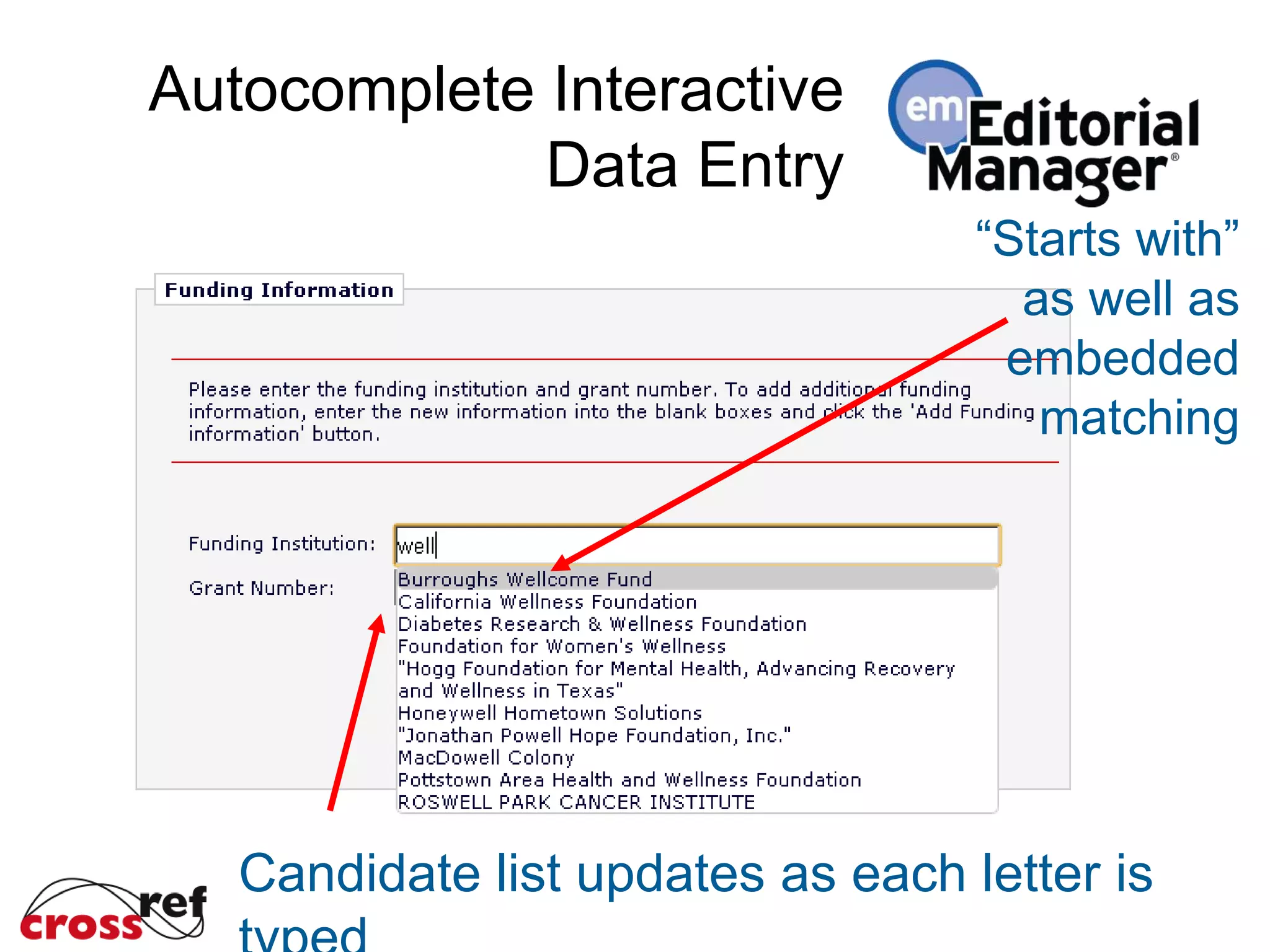 Autocomplete Interactive
Data Entry
Candidate list updates as each letter is
“Starts with”
as well as
embedded
matching
 