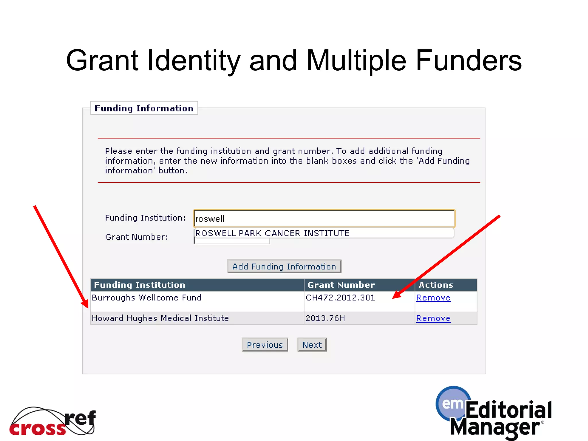 Grant Identity and Multiple Funders
 