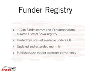 Open Funder Registry
11,500 funder names and ID numbers from
curated Elsevier SciVal registry
Hosted by Crossref, available under CC0
Updated and extended regularly
Publishers use this list to ensure consistency
 