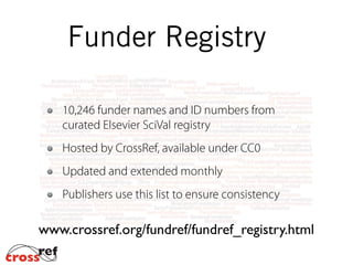 Open Funder Registry
11,500 funder names and ID numbers from
curated Elsevier SciVal registry
Hosted by Crossref, available under CC0
Updated and extended regularly
Publishers use this list to ensure consistency
www.crossref.org/fundref/fundref_registry.html
 