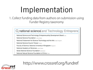 Implementation
1. Collect funding data from authors on submission using
Open Funder Registry taxonomy
http://www.crossref.org/fundref
 