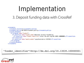 Implementation
3. Deposit funding data with Crossref
http://help.crossref.org
 