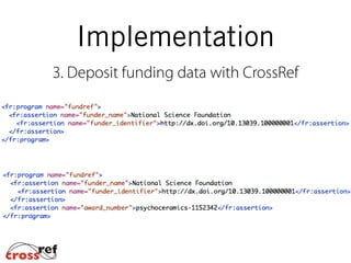Funder IDs are Critical
Deposits with no funder ID will not be visible in FundRef
Search or API
Crossref will attempt to match deposits with
funder_name only, but this is only picking up 20% of
deposits
The other 80% of funding data deposits with no IDs
remain invisible
Best practices: http://bit.ly/1Qf7R54
 
