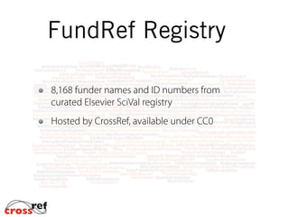 FundRef Registry
8,168 funder names and ID numbers from
curated Elsevier SciVal registry
Hosted by CrossRef, available under CC0
 