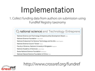 Implementation
1. Collect funding data from authors on submission using
FundRef Registry taxonomy
http://www.crossref.org/fundref
 