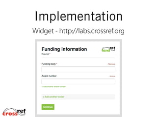 Implementation
Widget - http://labs.crossref.org
 
