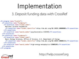 Implementation
3. Deposit funding data with CrossRef
http://help.crossref.org
 