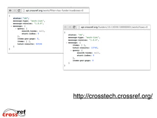 http://crosstech.crossref.org/
 